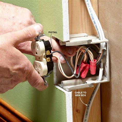 electrical power outlet box d676614|How To Install An Electrical Outlet Box In 12 Steps.